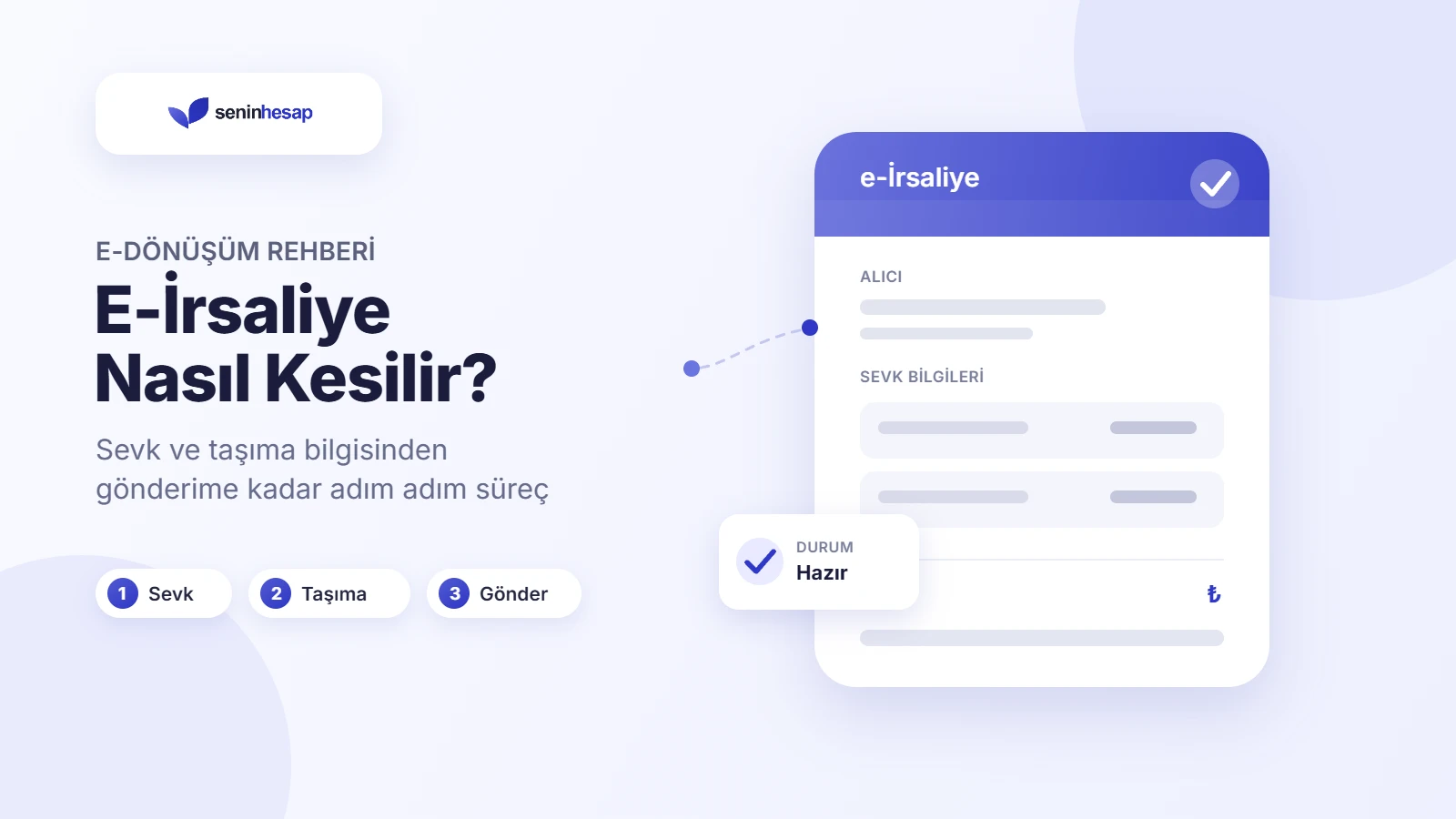E-İrsaliye nasıl kesilir adımlarını gösteren rehber görseli