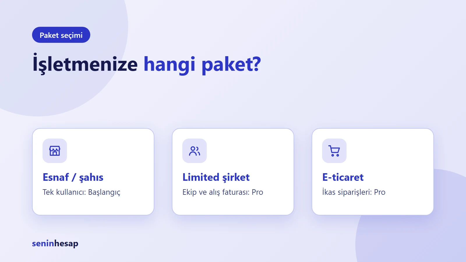 Esnaf, limited şirket ve e-ticaret için ön muhasebe paketi seçimi