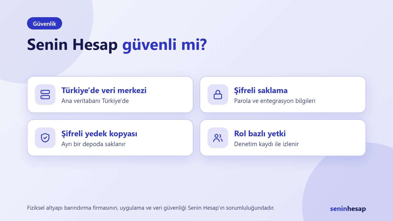 Senin Hesap veri güvenliği önlemleri: Türkiye'de veri merkezi, şifreli parola, şifreli yedek, rol bazlı yetki